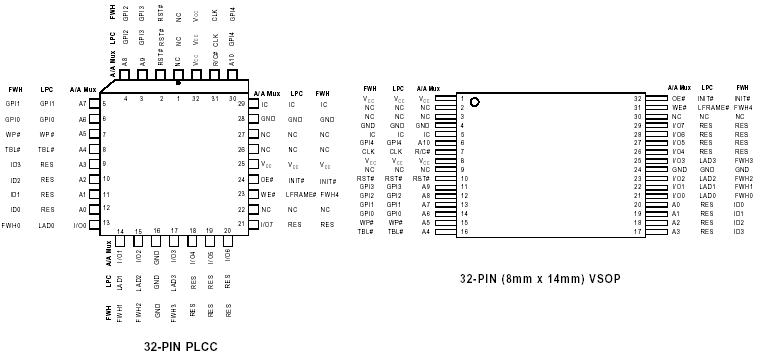 pmc49fl004t.gif (14508 ֽ)